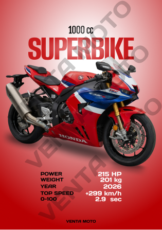 SUPERBIKE 1000CC #1 Poster