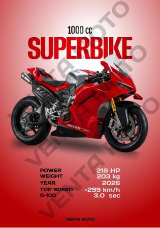SUPERBIKE 1000CC #7 Poster