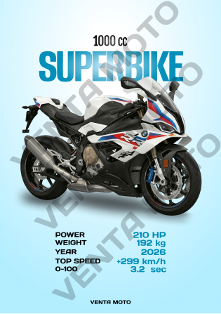SUPERBIKE 1000CC #8 Poster