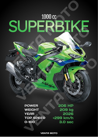 SUPERBIKE 1000CC #3 Poster